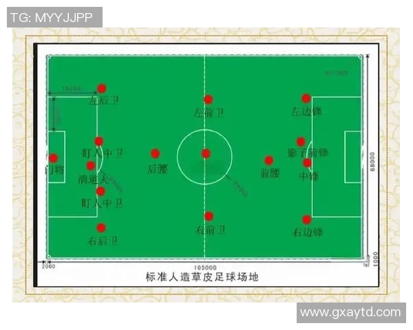 掌握足球起球技巧的全面指南与实用方法分享